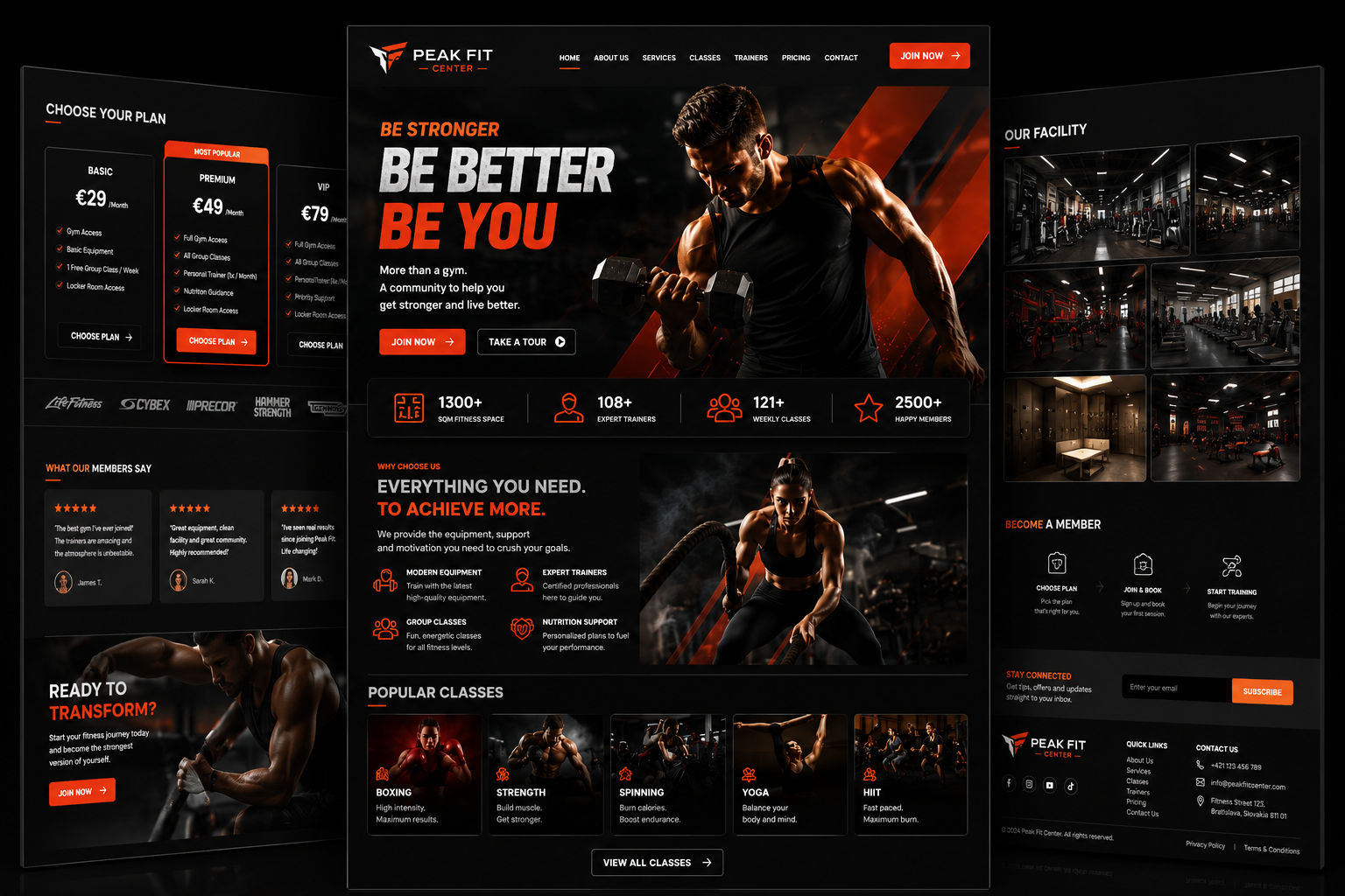 Peak Fit Center